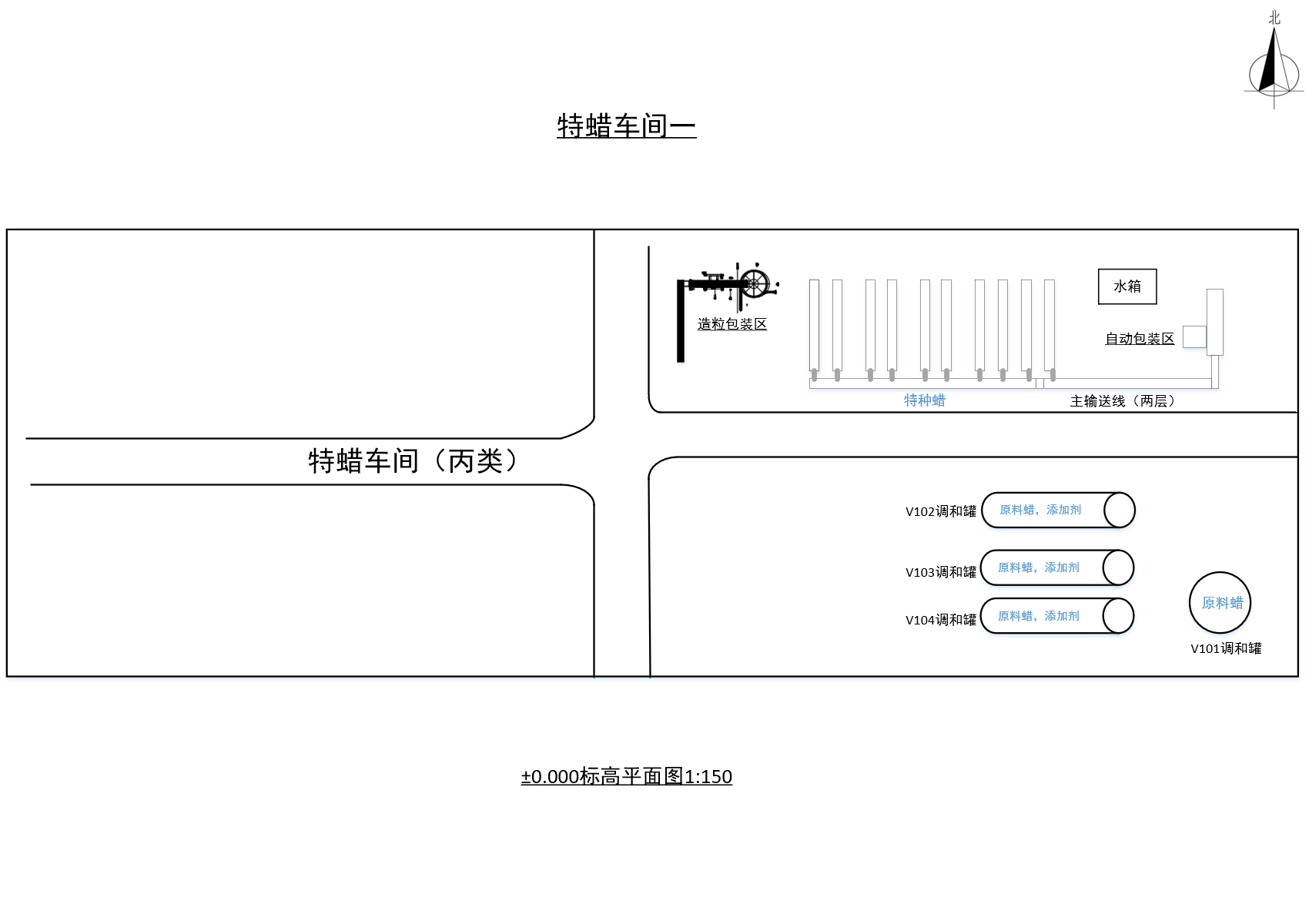 东科特蜡车间一
